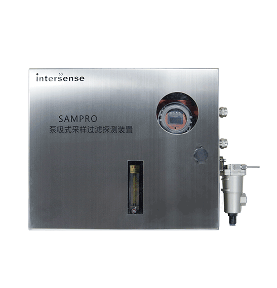 SAMPRO氣...