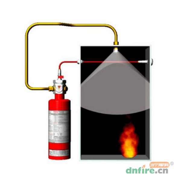ILP間接釋放探火管系統(tǒng),FIRETRACE,感溫自啟動滅火裝置