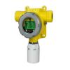 Sensepoint XCD氣體報(bào)警器