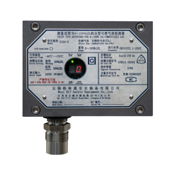 GTYQ-S1...