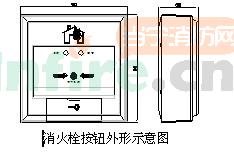 TX3150結構特征和工作原理