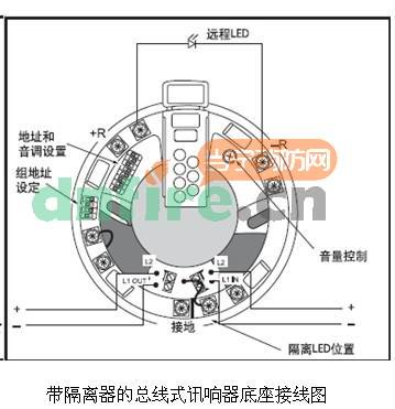 45681-277APO 總線式訊響器編碼聲底座（帶隔離器）