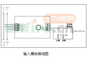 55000-843PRC輸入模塊(帶隔離器)