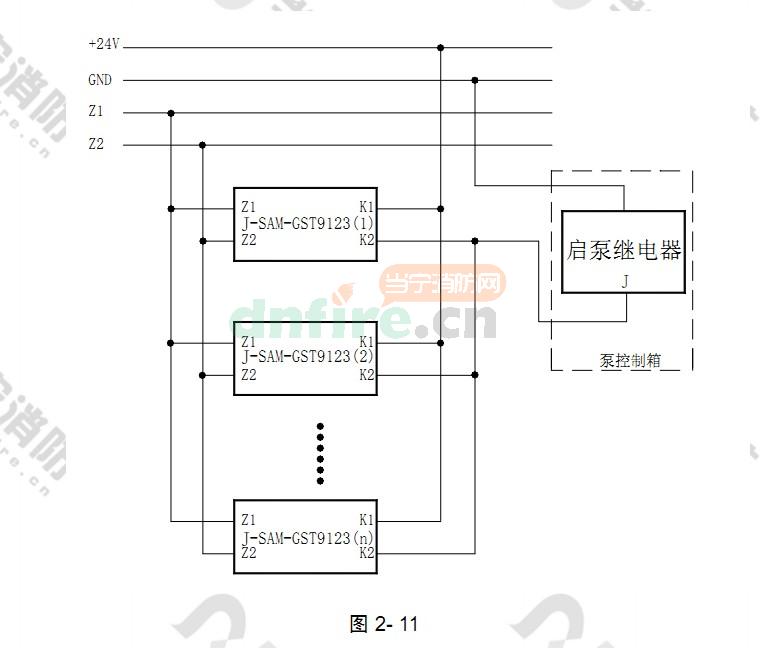 消火栓按鈕直接起泵