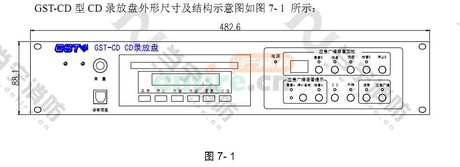 GST-CD外形圖