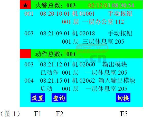 JB-TBZL-GK602壁掛式火災報警控制器（聯(lián)動型）
