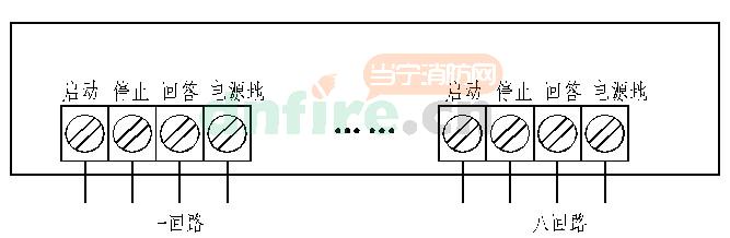 JBF-11S/CD8多線手動(dòng)控制盤