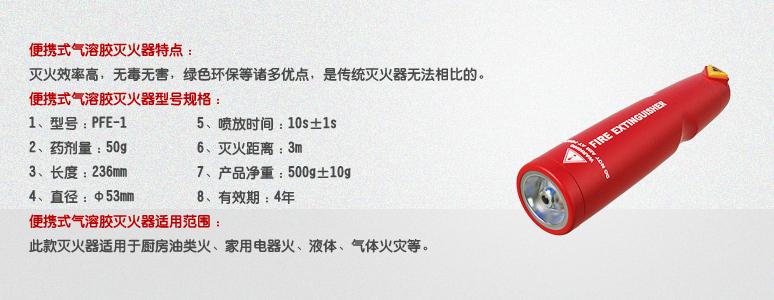 汽車應(yīng)急安全包