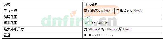 HY5714B主要技術(shù)指標(biāo)