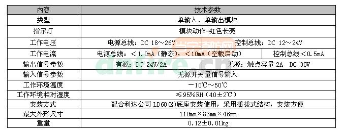 LD6800EC-1主要技術(shù)指標(biāo)