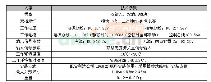 LD6800EC-2主要技術(shù)指標(biāo)