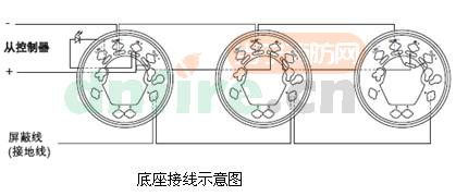 ORB-MB-00001-APO接線圖