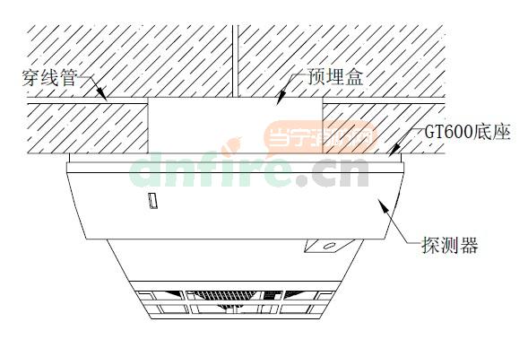 GT600編址探測器安裝底座