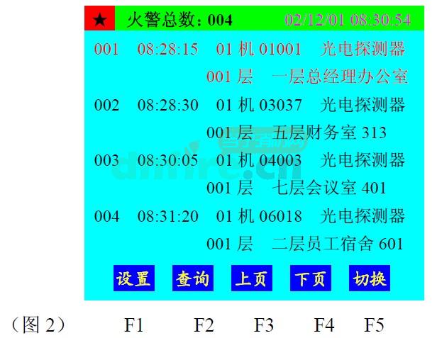 JB-TBZL-GK602壁掛式火災報警控制器（聯(lián)動型）