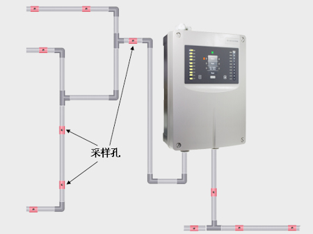 ASD535-1極早期空氣采樣煙霧探測器