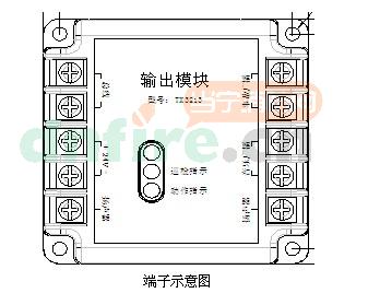 TX3213安裝與布線