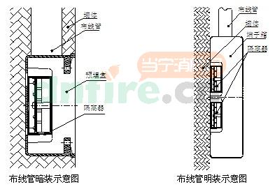 LA1726安裝與布線