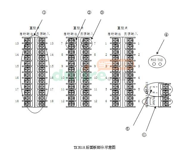 TX3518多線控制盤