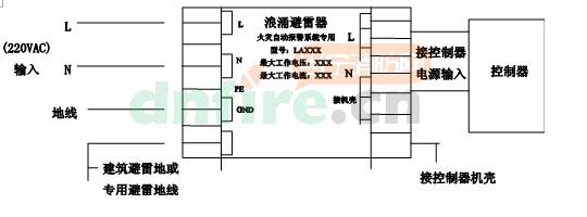 LA803浪涌濾波器