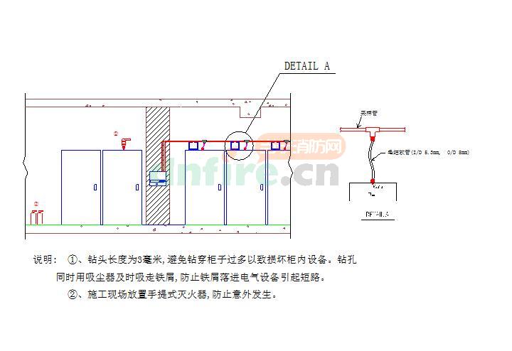 消防空氣采樣管配電盤施工工法圖示