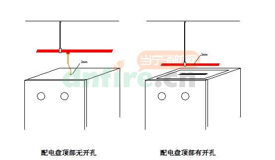 消防空氣采樣管配電盤施工工法圖示