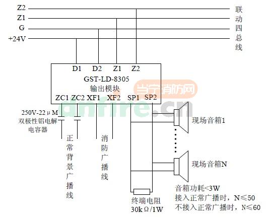 消防廣播切換模塊怎么切換