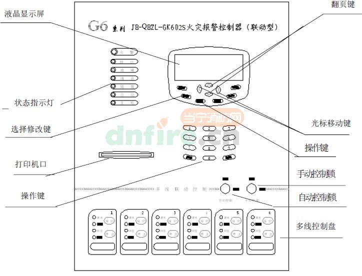 JB-QBZL-GK603壁掛式火災(zāi)報警控制器（聯(lián)動型）