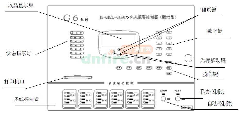 JB-QGZL-GK603火災報警控制器（聯動型）