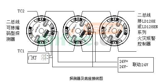 JTY-GM-LD3000EN（B）接線示意圖