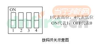 TX3518多線控制盤