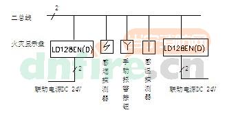 LD128EN(D)系統(tǒng)連接方式