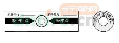 極早期報(bào)警系統(tǒng)采樣管網(wǎng)安裝要求