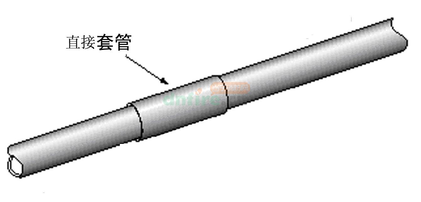 極早期報(bào)警系統(tǒng)采樣管網(wǎng)安裝要求