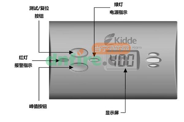 900-0146-LP獨立式數(shù)顯CO探測器