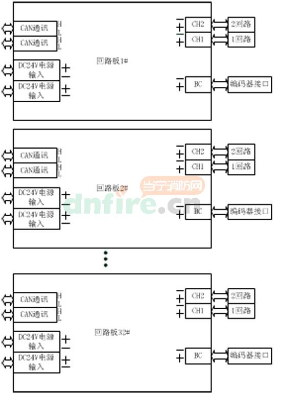 JB-LGZ-YKS4064A火災(zāi)報警控制器(聯(lián)動型)