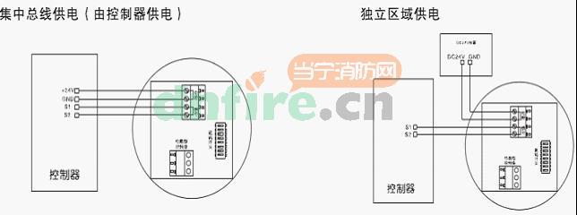 AT0501AH–D有毒有害氣體探測器安裝接線