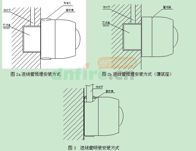 GST-HX-M8502火災(zāi)聲光警報器