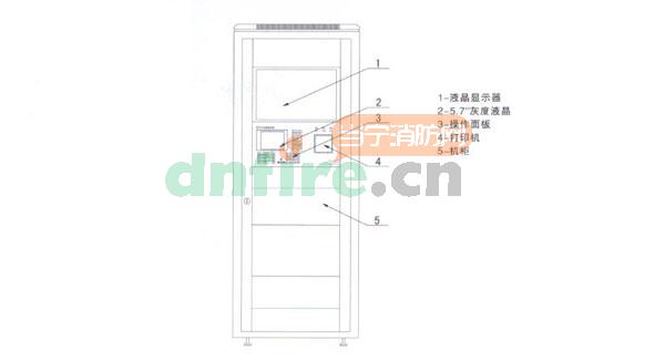 XE3010/G電氣火災(zāi)監(jiān)控設(shè)備