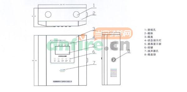 XE3020電氣火災(zāi)監(jiān)控設(shè)備總結(jié)構(gòu)圖