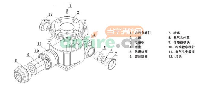 AEC2232b一體化氣體檢測(cè)(報(bào)警)儀
