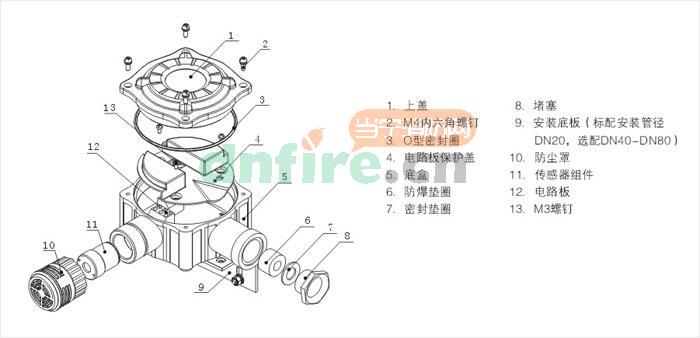 AEC2331a點型可燃氣體探測器