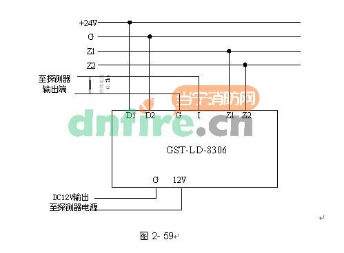 GST-LD-8306輸入模塊