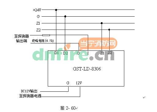 GST-LD-8306輸入模塊