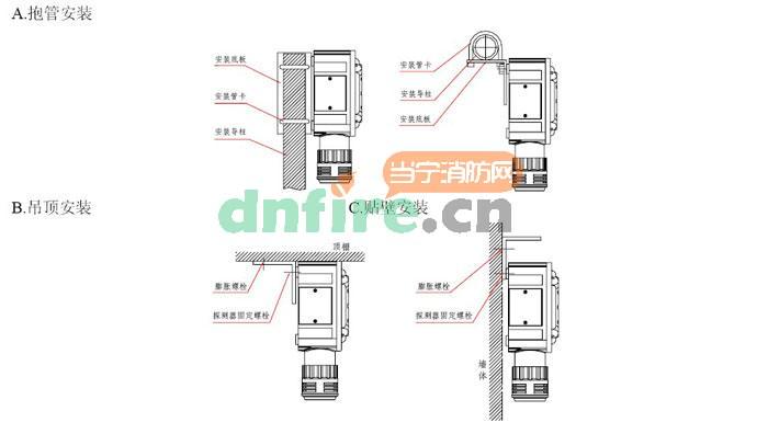 AEC2331點(diǎn)型可燃?xì)怏w探測(cè)器