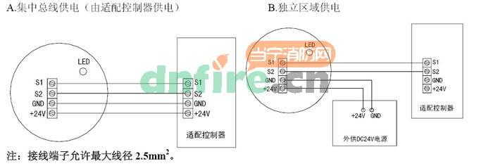 AEC2331點(diǎn)型可燃?xì)怏w探測(cè)器