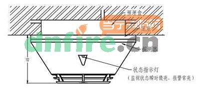 JTY-GD-JBF-3100安裝圖例
