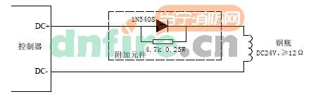 GST-QKP01氣體滅火控制器