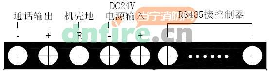 GST-TS-Z01A消防電話總機(jī)