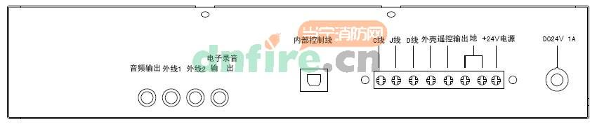 GST-CD CD錄放盤