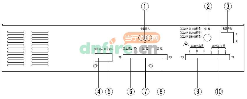 GST-GF300W廣播功率放大器